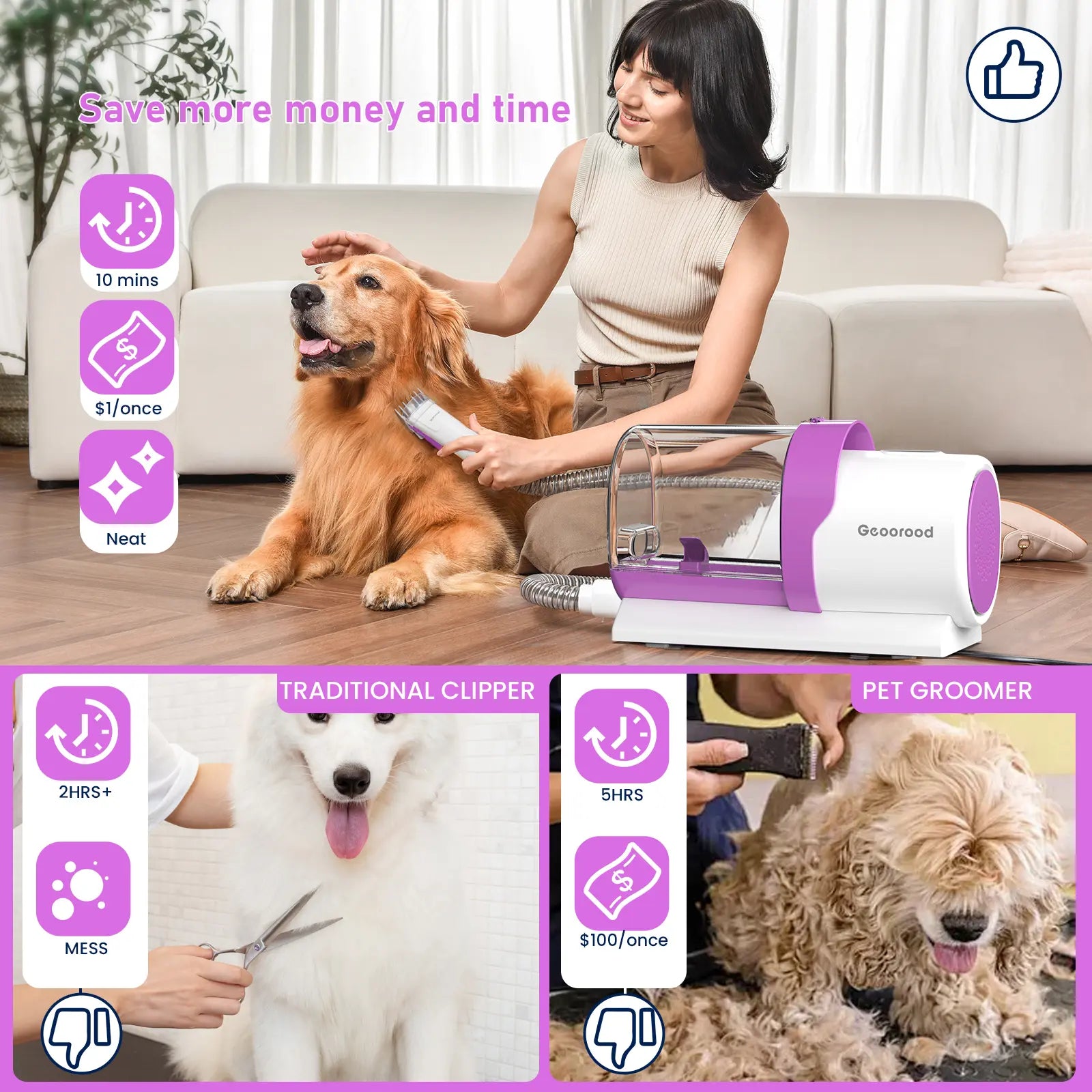 Geoorood 5-in-1 Dog Grooming Kit & Vacuum | 13kPa Suction, Extra-Large 2.5L Dust Cup & Stainless Steel Blades